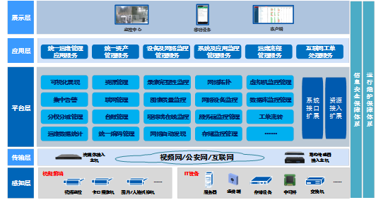 产品架构(图1) 1-200330103RD39.png