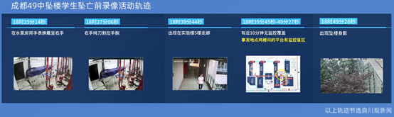 视频卫士- “真相”的守护者(图1) 视频卫士- “真相”的守护者(图1)