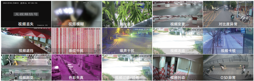 新!环境保护条例要求安装监控并保障正常运行(图5) 新!环境保护条例要求安装监控并保障正常运行(图5)